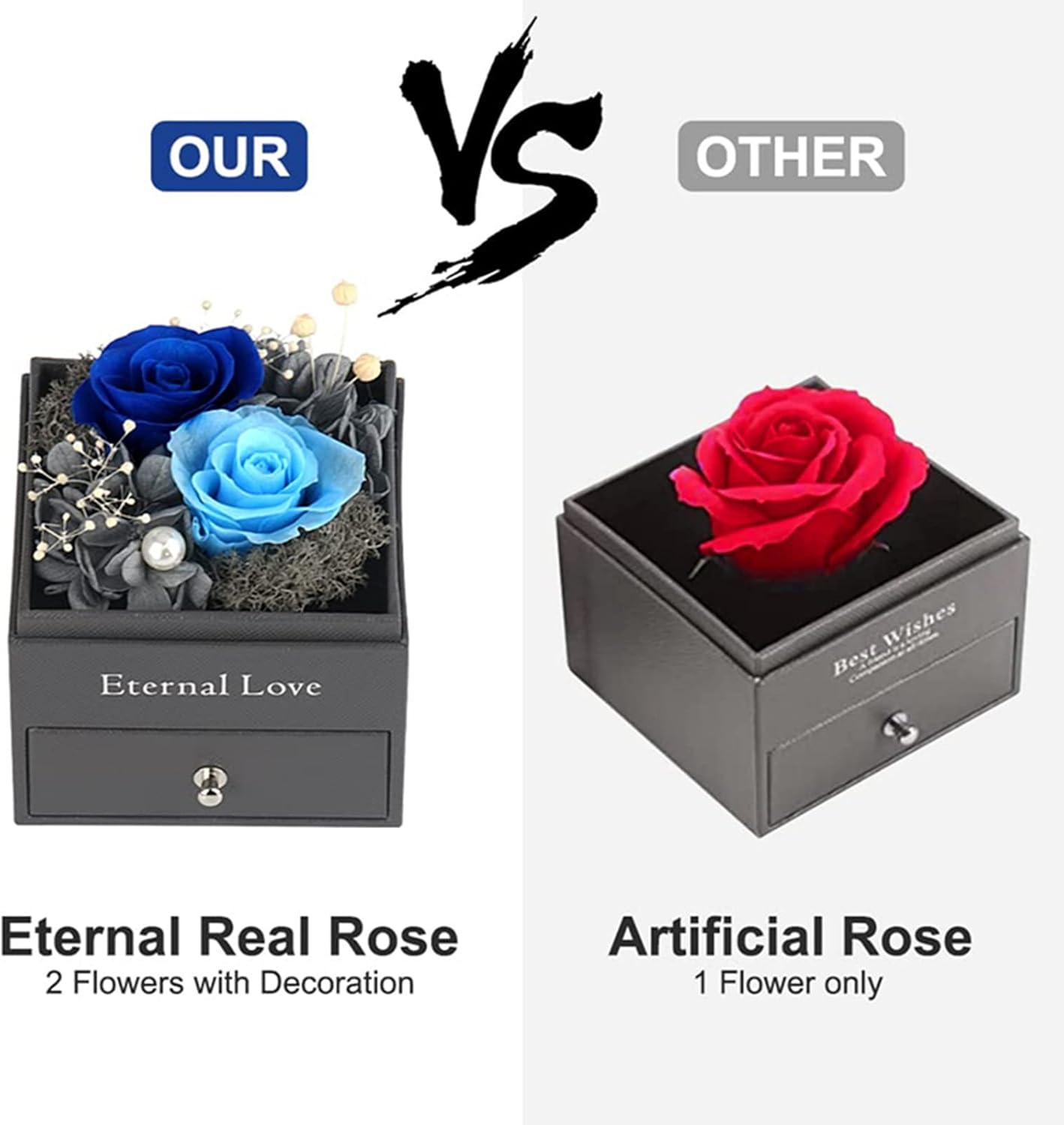 SHOKUTO Preserved Rose,Birthday Gifts for Women Mom Girlfriend,Gifts for Mom Grandma Wife Daughter Sister,Jewelry Boxes with Necklace - Image 2