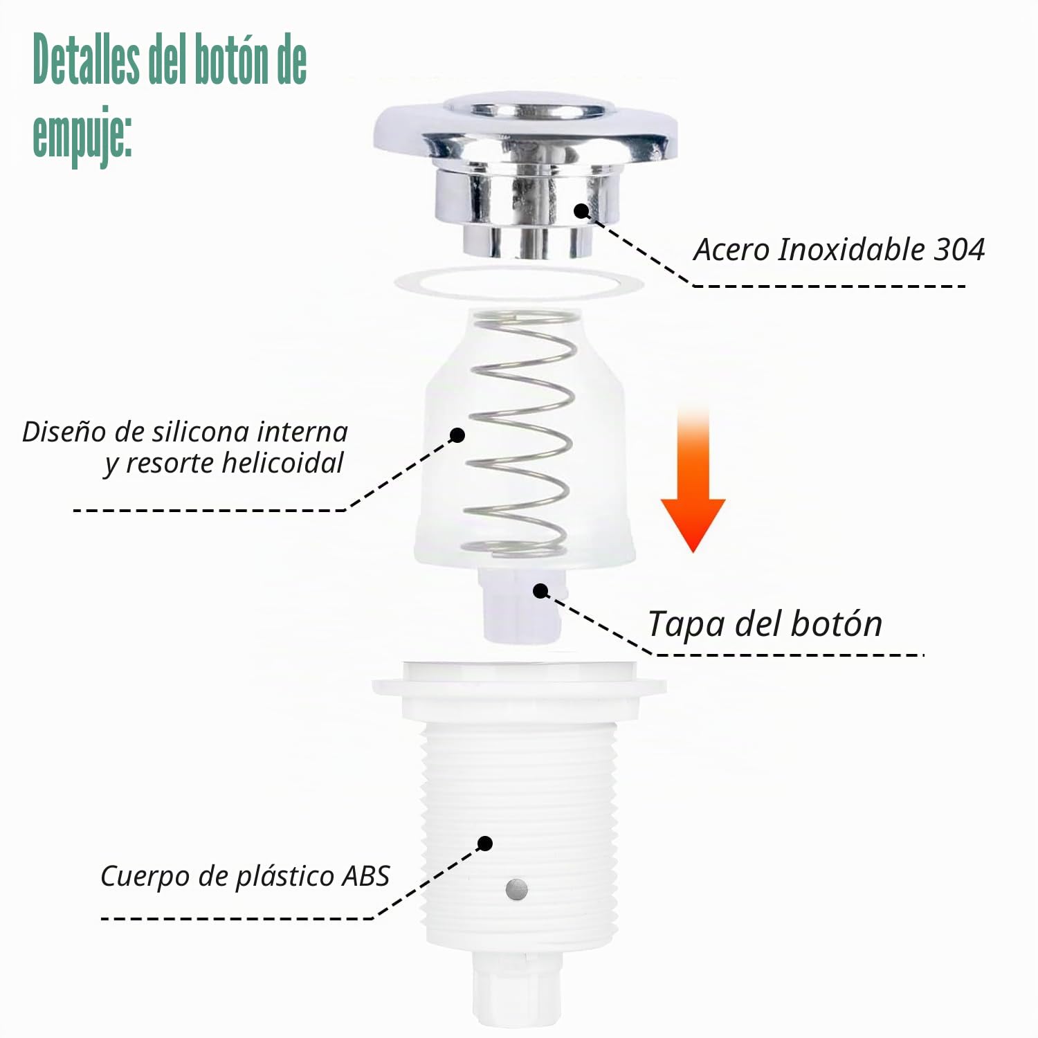 Juego de Interruptor de Botón de Aire de 250 V, Piscina de Spa, Interruptor de Encendido Y Apagado, Interruptor Neumático, Bomba Dde Aire, Equipo Sanitario, Kit de Interruptor de Botón