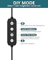 Vista 3 de SEAOURA - Lámpara LED para acuario de plantas - Luz de tanque de peces de espectro completo con temporizador, encendido/apagado automático, 12-18