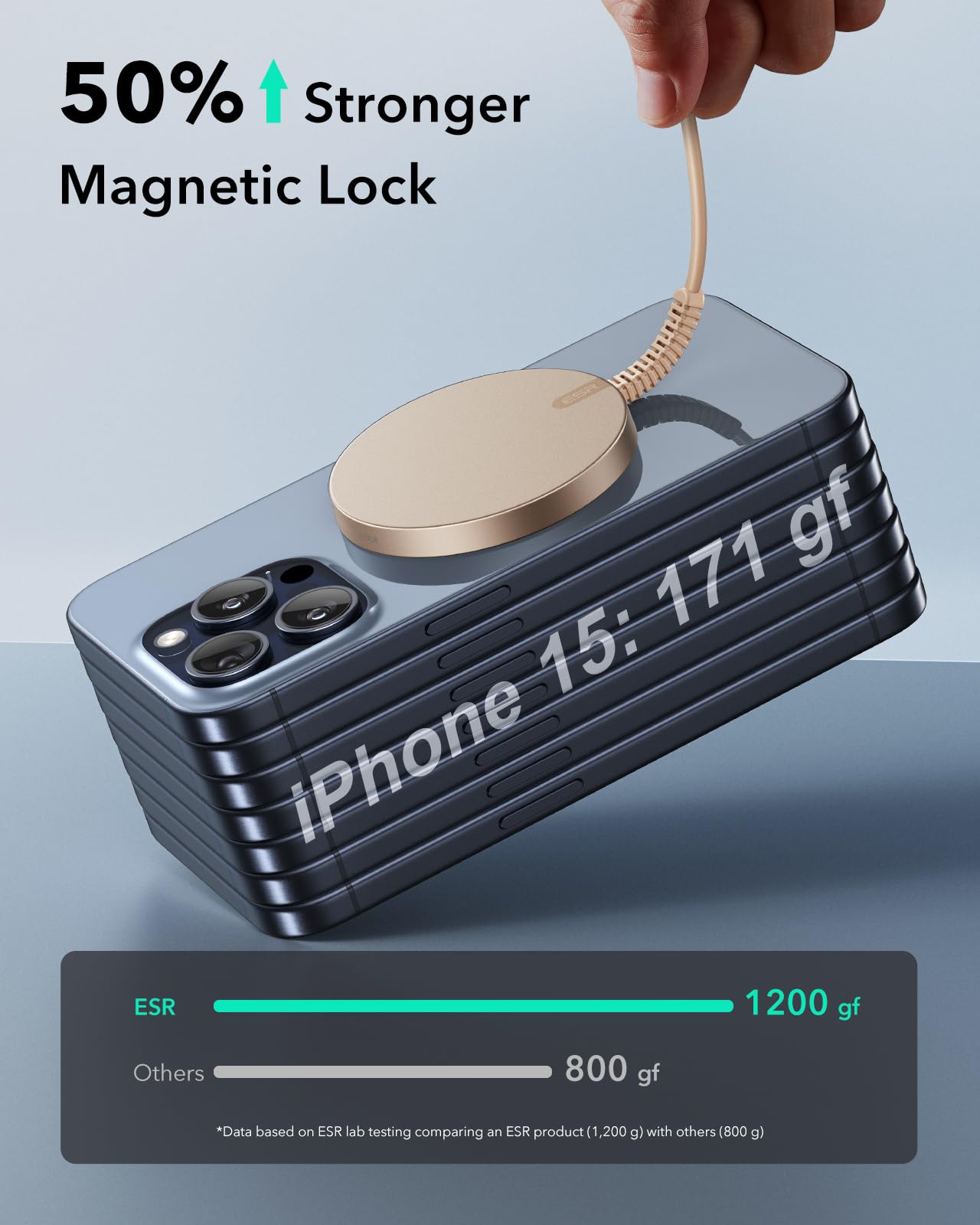 ESR HaloLock ładowarka Magsafe, magnetyczna bezprzewodowa ładowarka, bezprzewodowa ładowarka kompatybilna z iPhone 17/16/15/15 Pro/15 ro Max/14/13/12, trwałe połączenie magnetyczne, pustynny Tytan