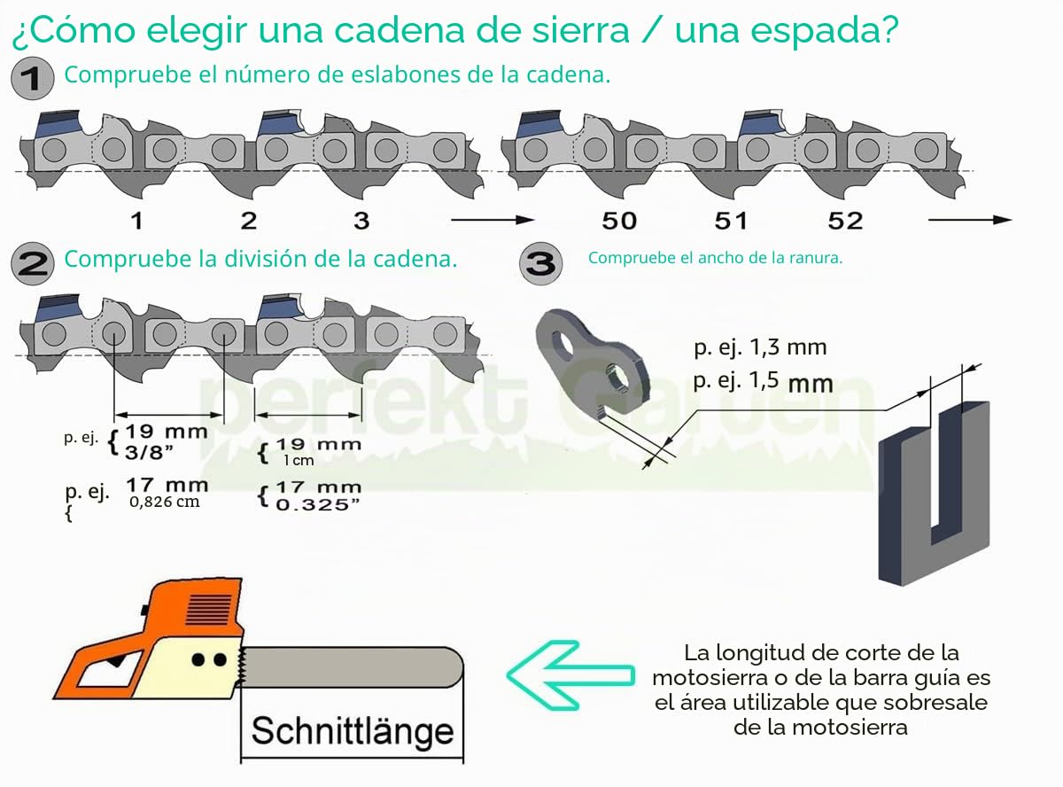 50 cm. 1,5 mm. 0,325" - Espada 76 TG + 4 Cadena, Compatible con FUXTEC FX-KSE152 / TimberTech KS52 KS5200 motosierra