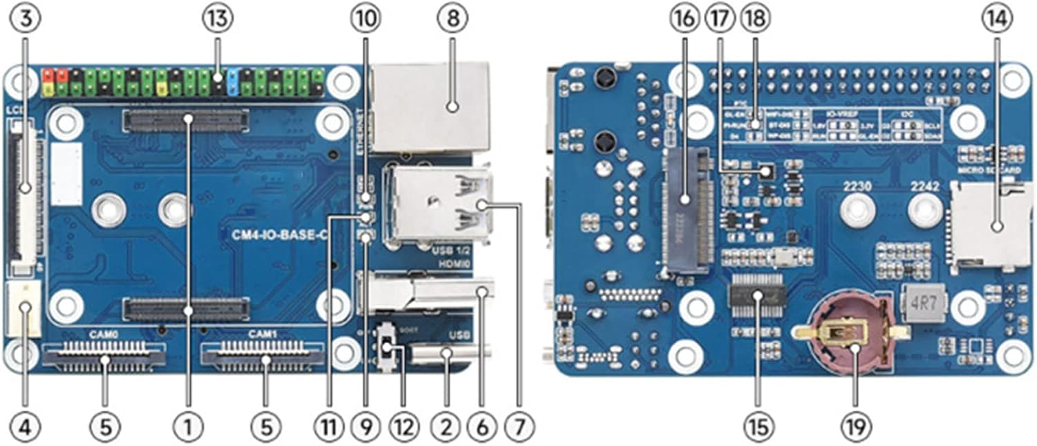 CM4 計算モジュール 4 ボードギガビットイーサネット 互換ミニオープンソースルーターボード 5V CM4-IO-BASE ボック Dual  Gigabit Ethernet Base Board/Mini-Computer designed for Raspberry Pi Compute  Module 4 | CM4-DUAL-ETH-BASE | CM4-DUAL-ETH-BOX-A