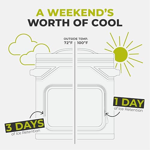 Miniatura 8 de CORE Magnetic Leak Proof Soft Cooler with Waterproof Zipper | Insulated Bag Portable Ice Chest Box | Best Soft Cooler for Food & Beverages for