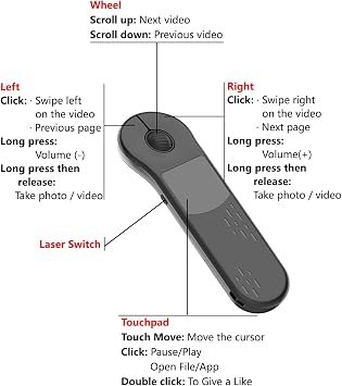 Air Mouse Rechargeable Wireless Presenter with Touchpad for PC/Laptop/iOS/Android, Bluetooth Remote Control for PowerPoint/Keynote/TikTok/Camera/Kindle App (Black)