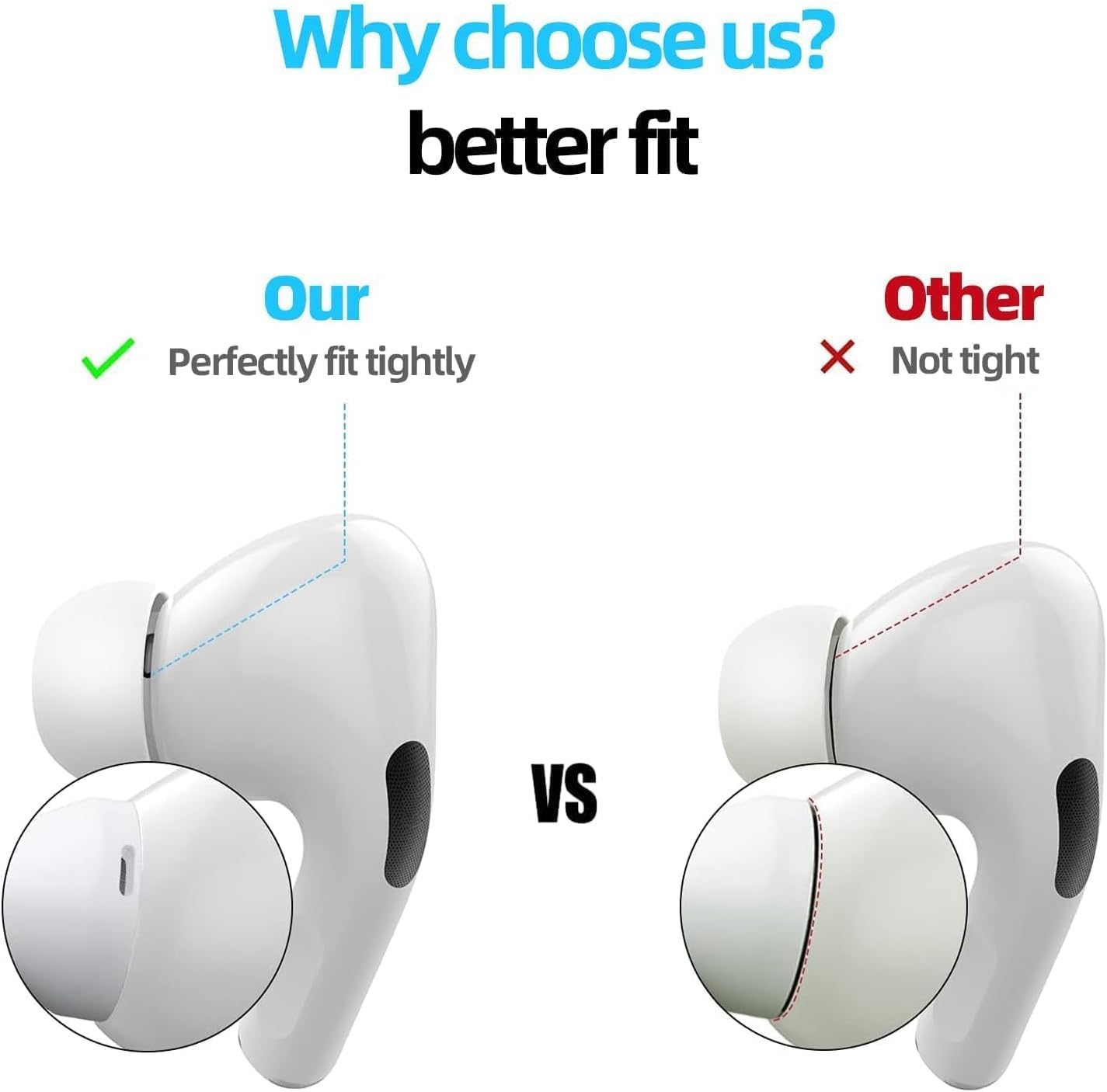 AirPods Pro & AirPods Pro 2 Replacement Ear Tips – Noise-Reducing Silicone Earbud Covers with Secure Fit & Portable Storage Plastic Bag (3 Pairs-White, Medium) thumbnail