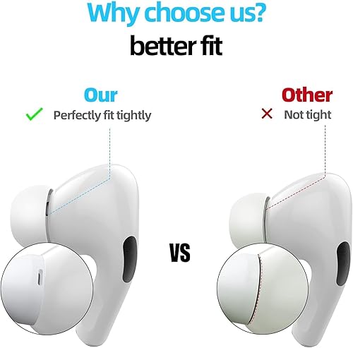 Miniatura 5 de AirPods Pro & AirPods Pro 2 - Almohadillas de repuesto de silicona que reducen el ruido con ajuste seguro y bolsa de plástico de almacenamiento 3