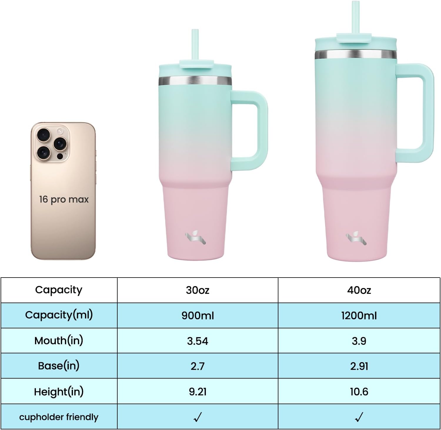 Konokyo 40 oz Insulated Tumbler Water Bottle with Handle, Straw Lid image 3