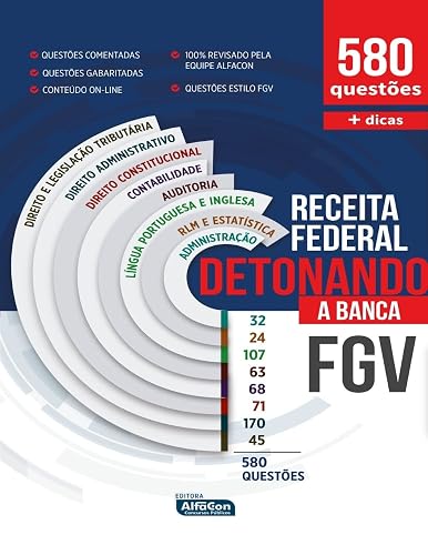 DETONANDO A BANCA - RECEITA FEDERAL: FGV - Edital 2022