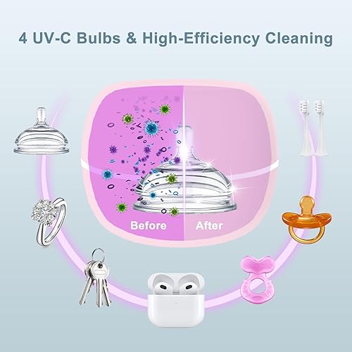 Miniatura 4 de Desinfectante portátil mejorado para chupete, caja desinfectante con luz UV, 99.99% de limpieza en 3 minutos, 90 ciclos de desinfección, recargable