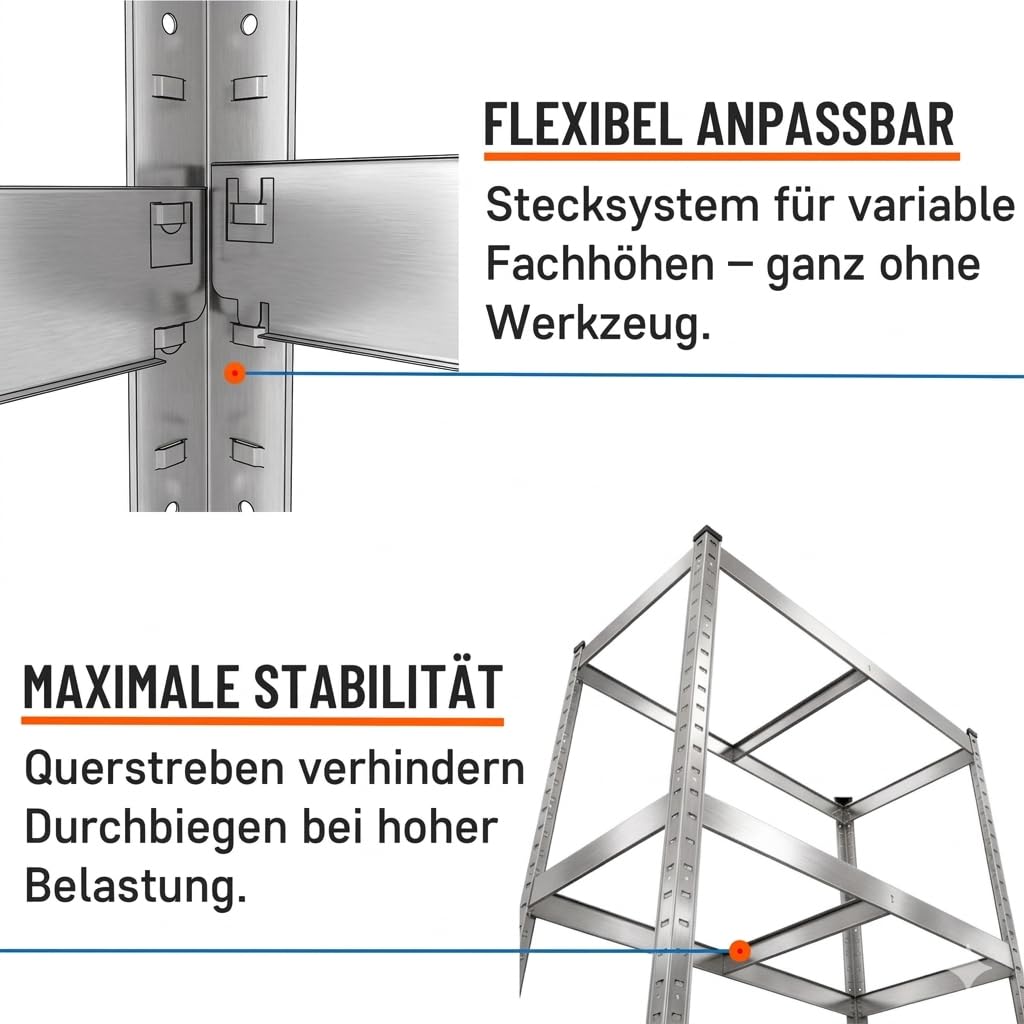 180x60x40 cm Schwerlastregal, Steckregal verzinkt mit 5 MDF-Böden und 175 kg Tragkraft, Metallregal, Garagenregal oder Lagerregal, Kellerregal, Abstelraum, Werkstattregal Metall
