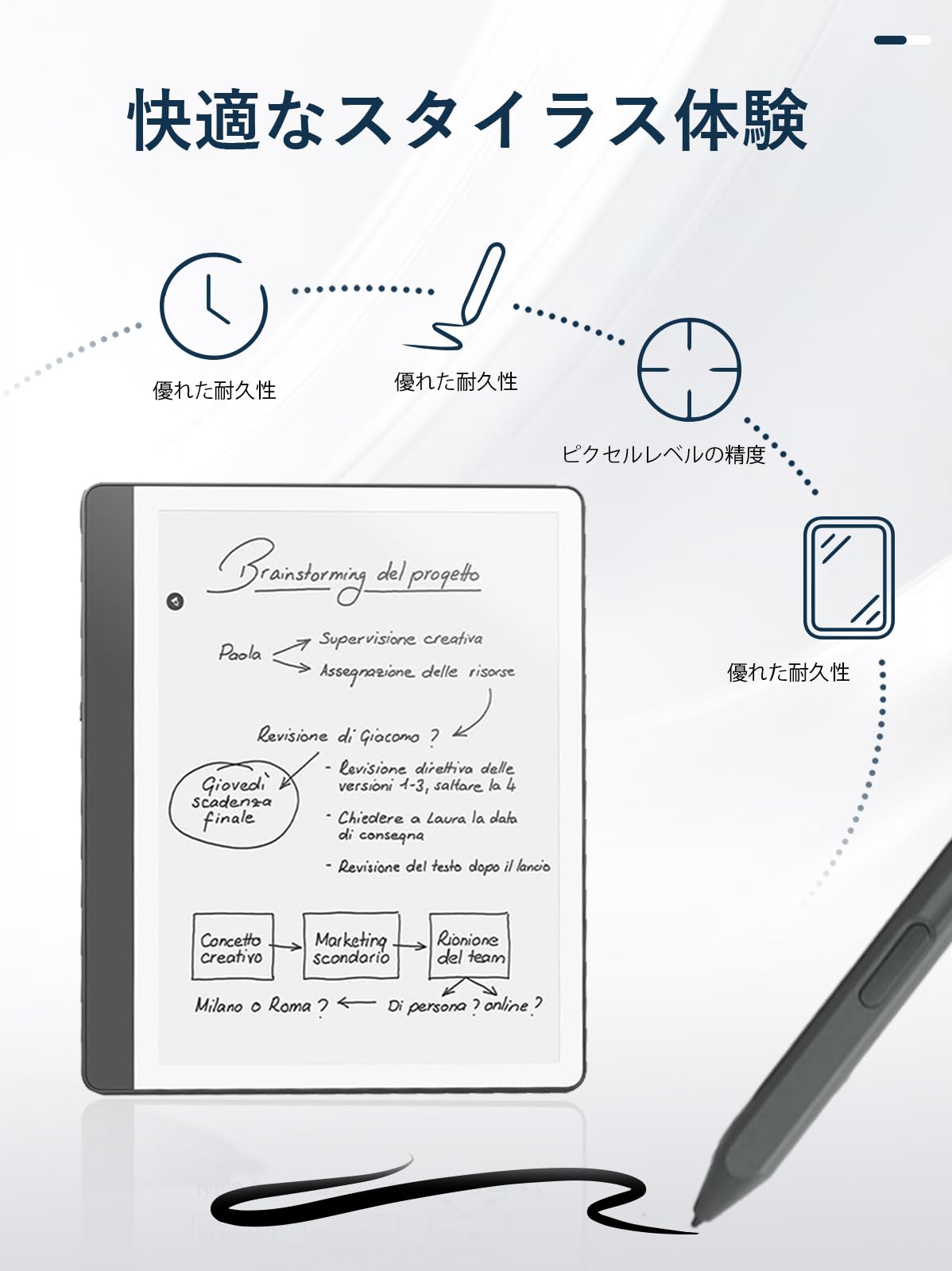 Amazon.co.jp: Kindle Scribe Colorsoft/Kindle Scribe 用 スタイラス