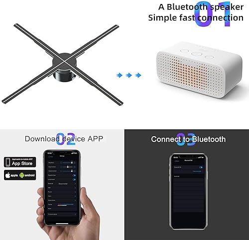 Miniatura 45 de Ventilador holográfico 3D con control remoto/WIFI/APP, ventilador holográfico de 16.5 pulgadas, resolución de 1024 x 800PX, 244 cuentas LED HD