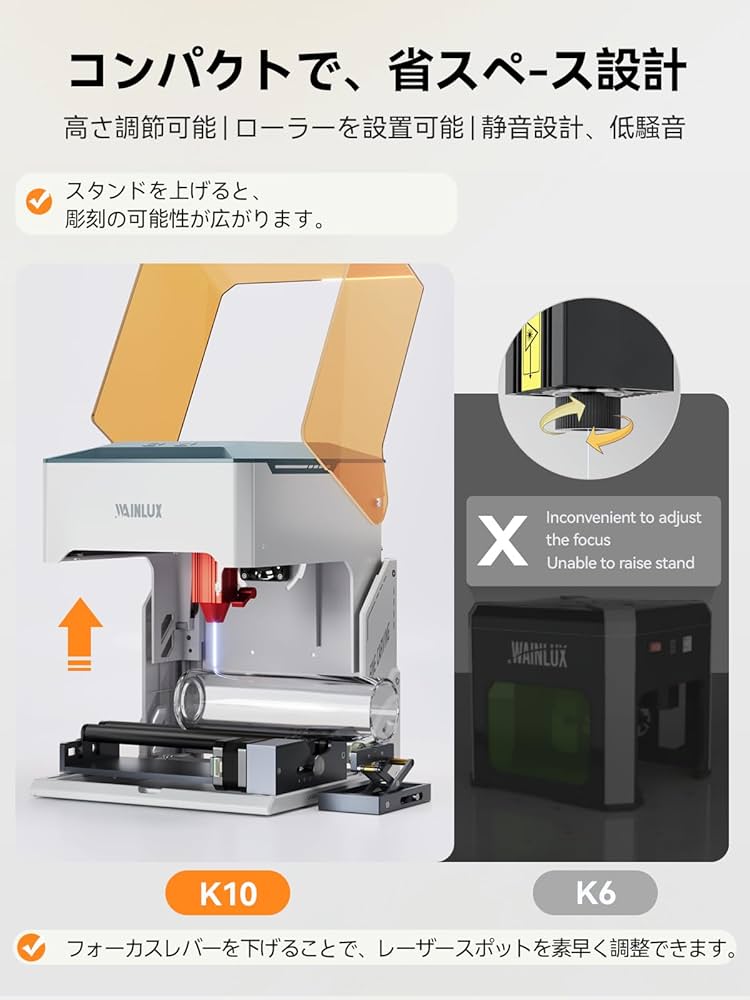 Amazon | WAINLUX K10 5Wレーザー彫刻機、小型密閉型ビジュアル