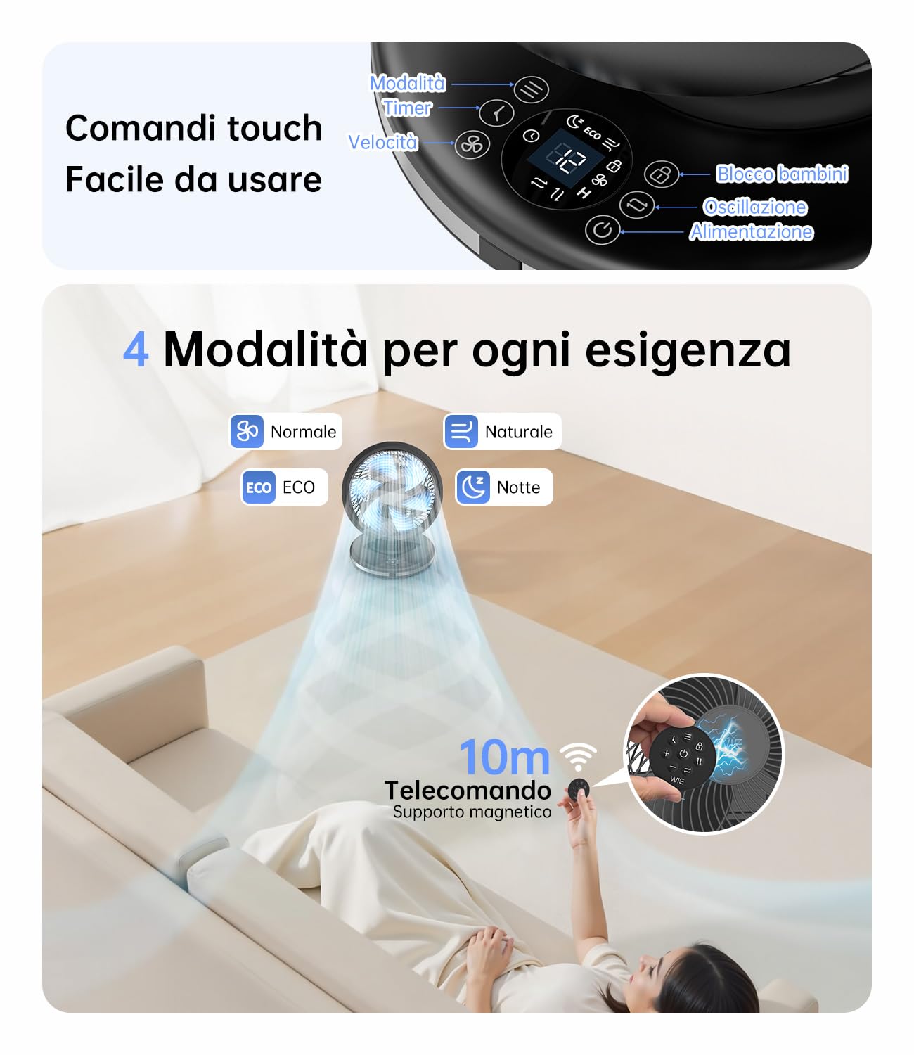 WIE Ventilatore da Tavolo Silenzioso 28 dB con 4 Modalità, 12 Velocità, Telecomando e Timer 12H, Ventilatore Oscillante Automatico 90°+90° a Basso Consumo per Camera da Letto, Ufficio e Casa