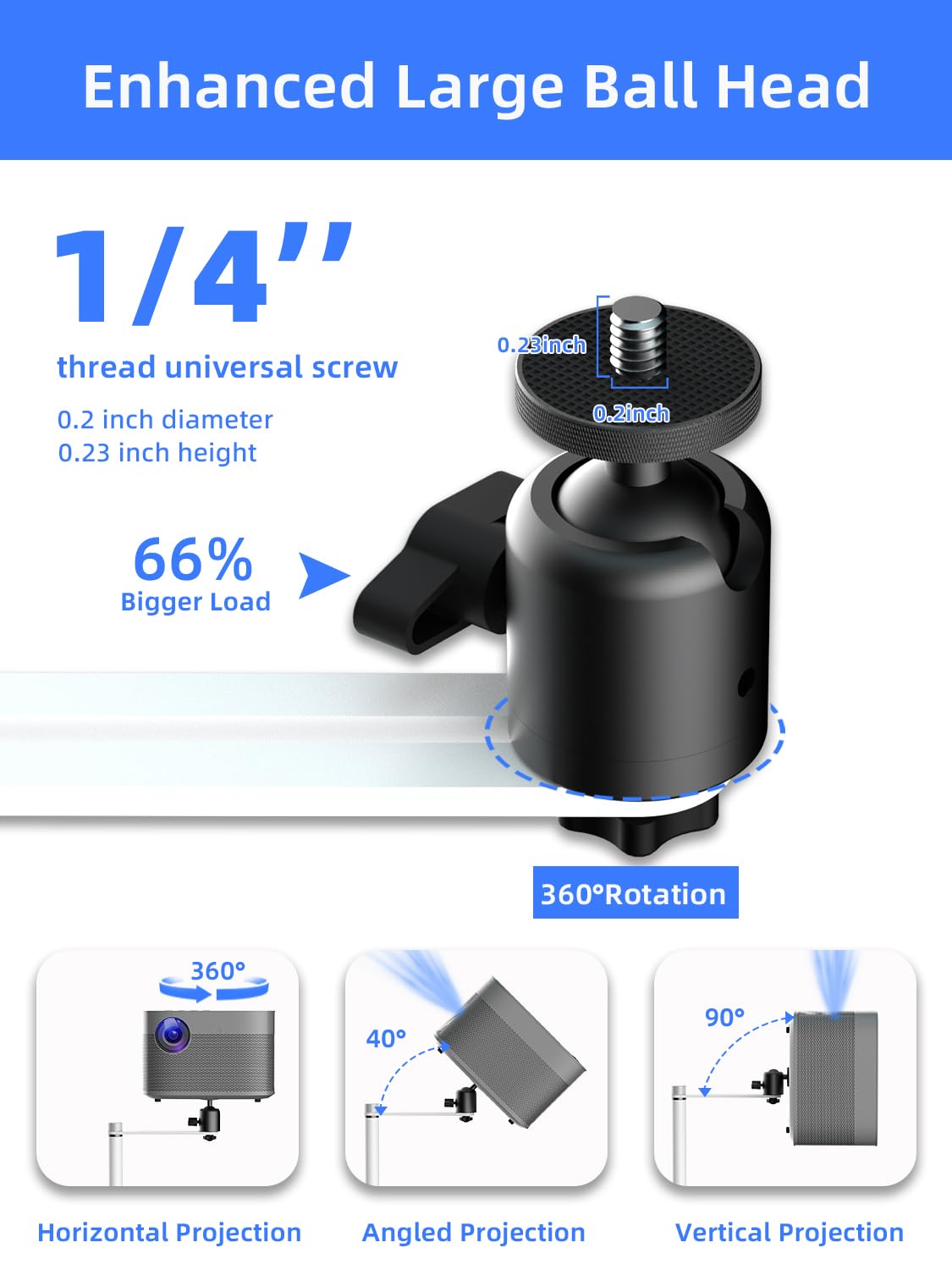 suptek Supporto da pavimento per proiettore video discreto dietro il divano, altezza regolabile da 8cm-12cm con rotazione di 360 gradi,Supporta Fino a 5 kg,Compatibile con proiettori,fotocamere,Bianco