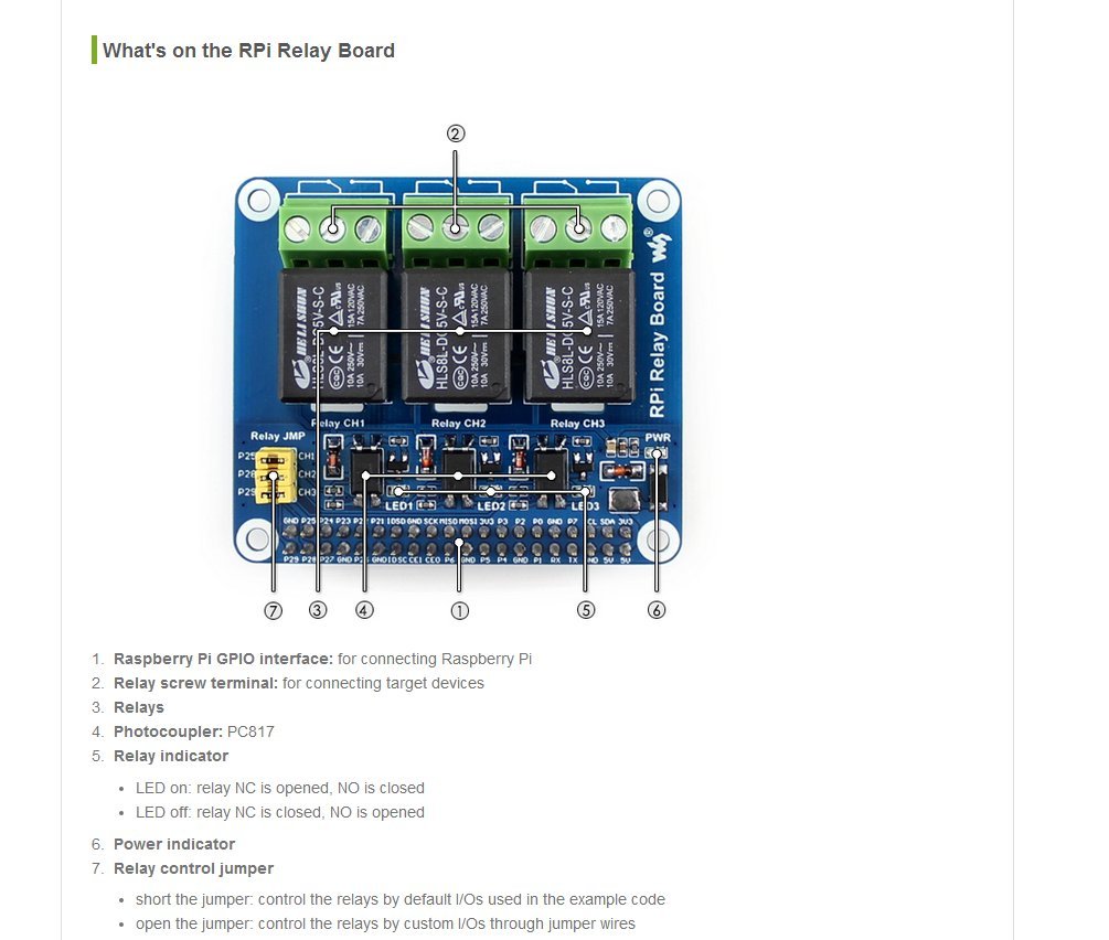 Waveshare Raspberry Pi Power Relay Board Expansion Board Module Three Channel(3-ch) for Raspberry Pi A+/B+/2B/3B/3B+/4B