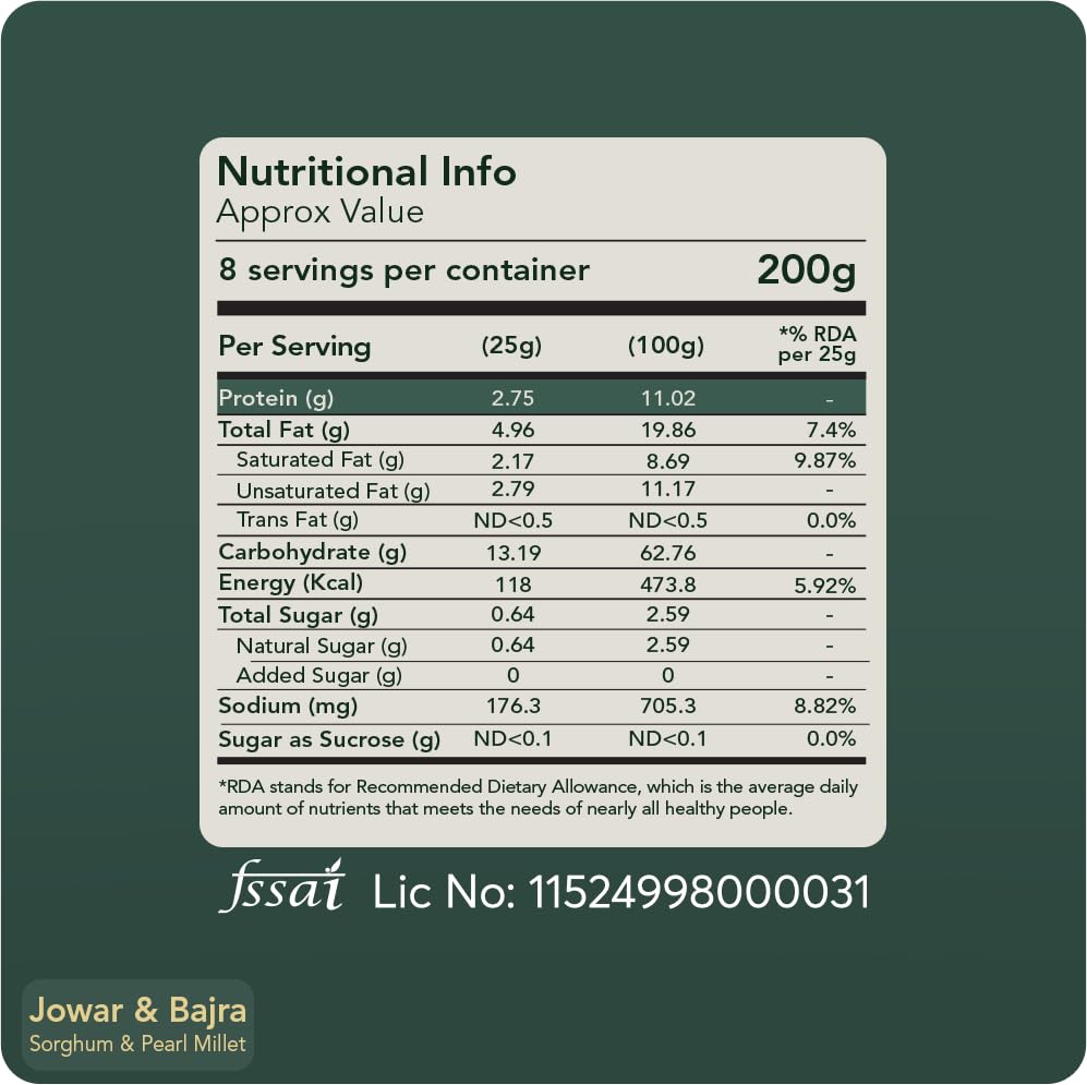 Image of Svasthyaa Jowar & Bajra Millet Khakhra | Roasted Gujarati Khakra Snack | No Palm Oil, No Maida | Healthy Light Diet Snack for Weight Loss | 200g | Pack of 2