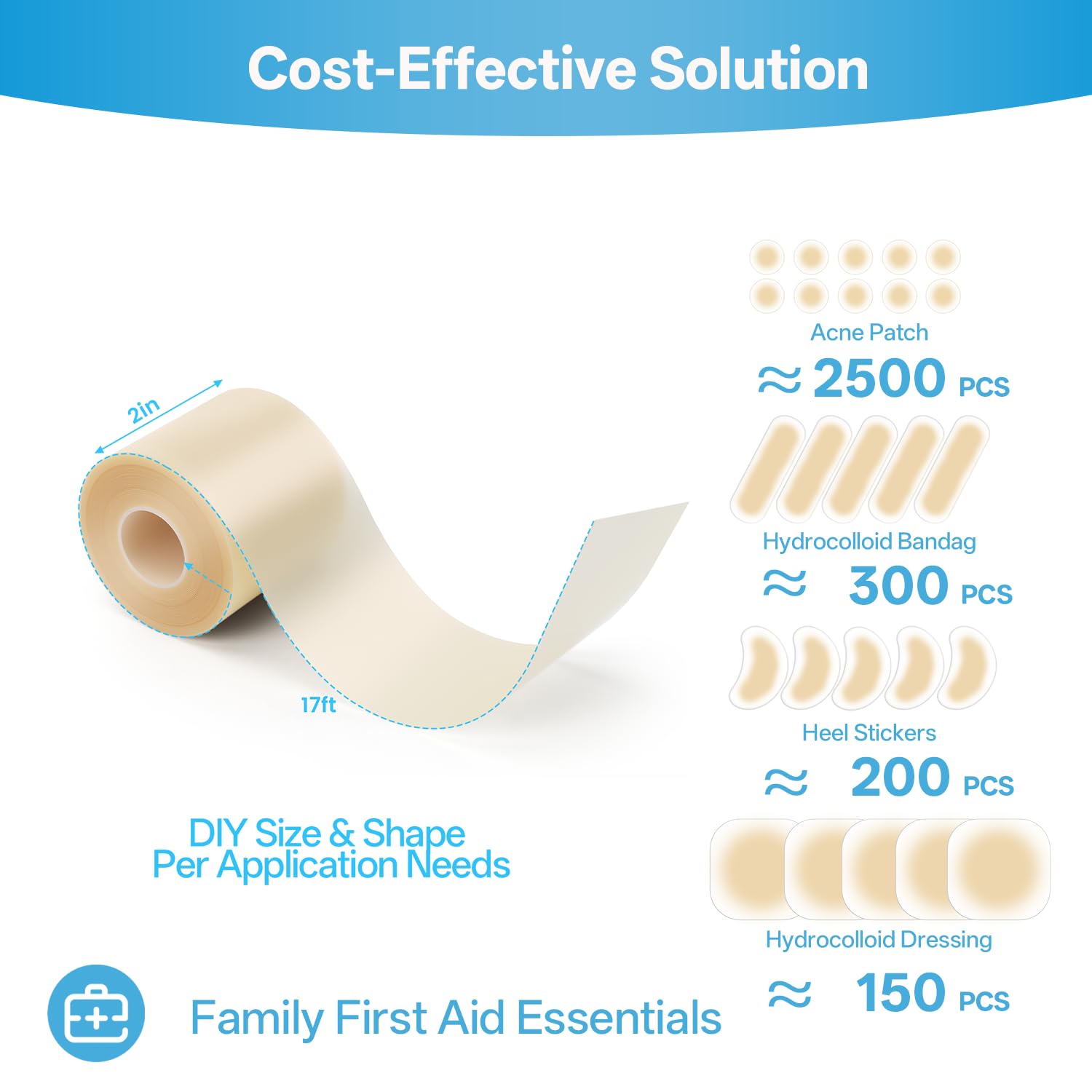 Rotolo di bende idrocolloidali per la cura delle ferite, rotolo di medicazione idrocolloide con autoadesivo, extra large, ultra assorbente, flessibile e impermeabile, kit di primo soccorso fai da te