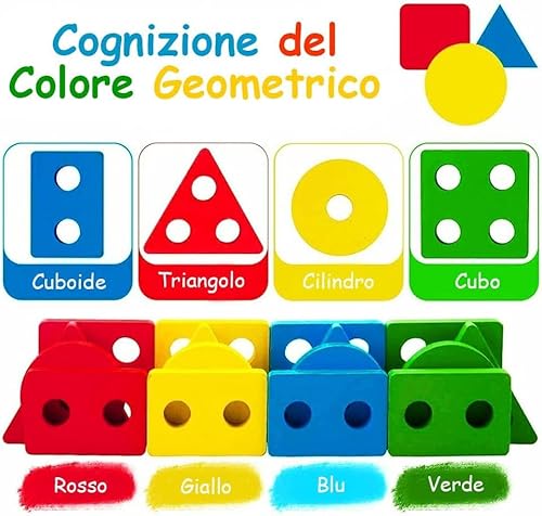 ألعاب مونتيسوري مضحكة للأطفال بعمر سنة إلى 3 سنوات من كيدززون، ألعاب خشبية للفرز والتكديس للأطفال الصغار من سن 1-3 سنوات، بازل تعليمي للأطفال في مرحلة ما قبل المدرسة (4 أشكال)