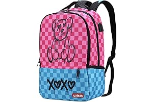 Sprayground Lock Teddy Bear Backpack