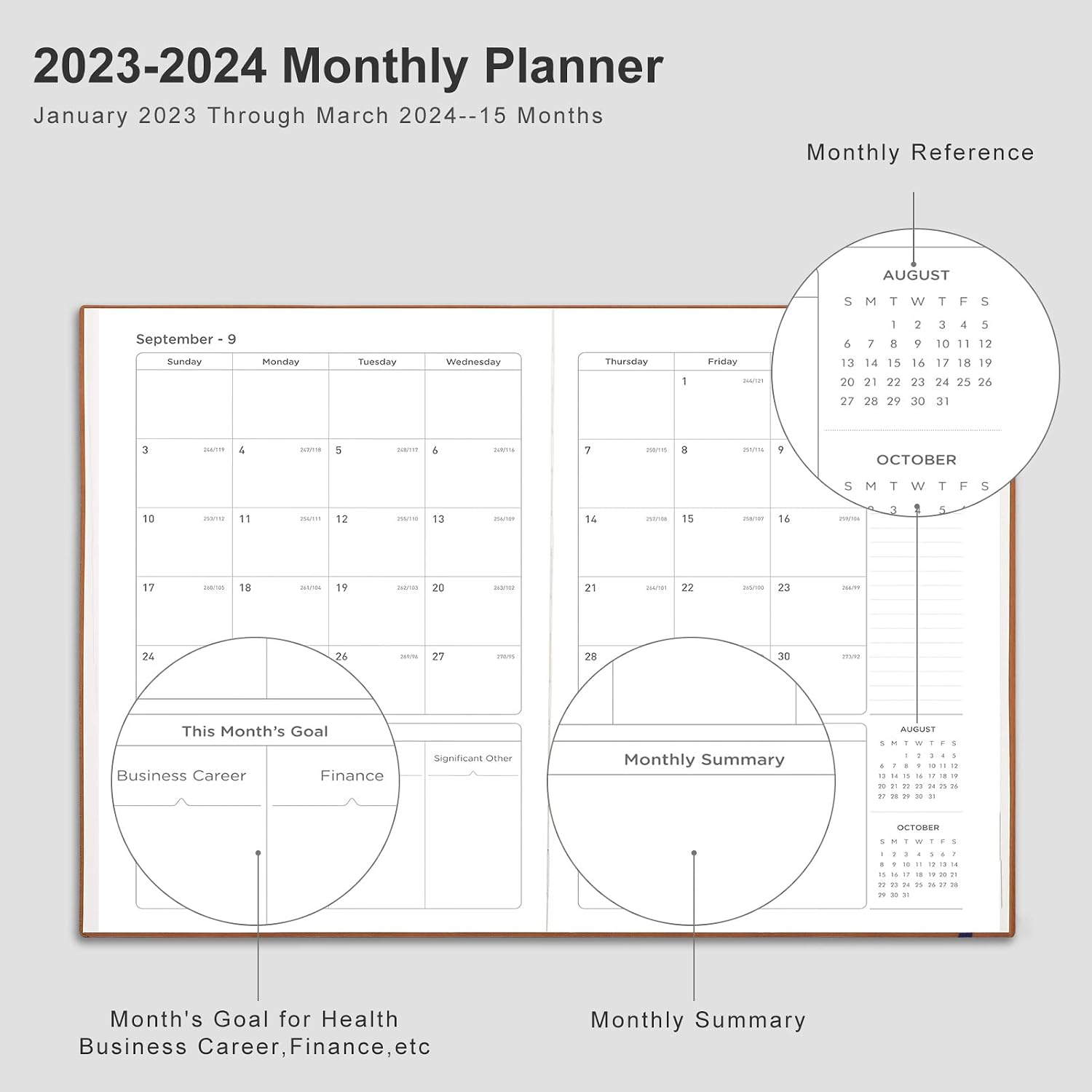 2023 Planner Weekly and Monthly - RETTACY Large 2023 Planner with 192 Pages,A4 Monthly Calendar Planner 8.3" x 11.7",Jan 2023 to Mar 2024,Back Pocket,2 Book Marks