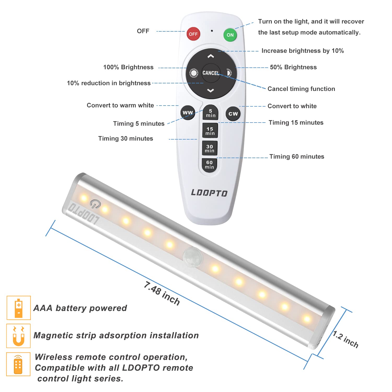 BLS AA-1066 Illuminazione LED Wireless A Pressione Con Telecomando - Set 6 Luci Multicolore Dimmerabili Per Cucina, Armadio, Vetrine (Batterie AA Non Incluse)