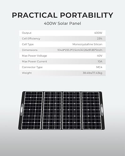 Miniatura 8 de OUKITEL Panel solar PV400, 400 vatios para central eléctrica, generador solar P5000/P2001/P1201, cargador solar plegable para RV, camping, corte de