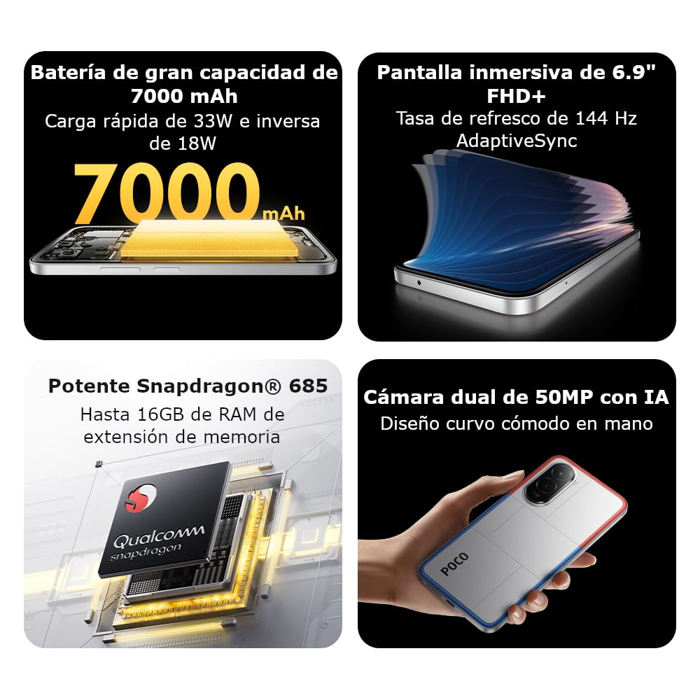 XIAOMI POCO M7 - Smartphone de 8+256GB, Cámara Dual de 50MP con AI, Pantalla inmersiva de 6,9” FHD+, Snapdragon 685, Carga rápida de 33W y Reversible de 18W, Cargador no Incluido, Negro (Versión ES)
