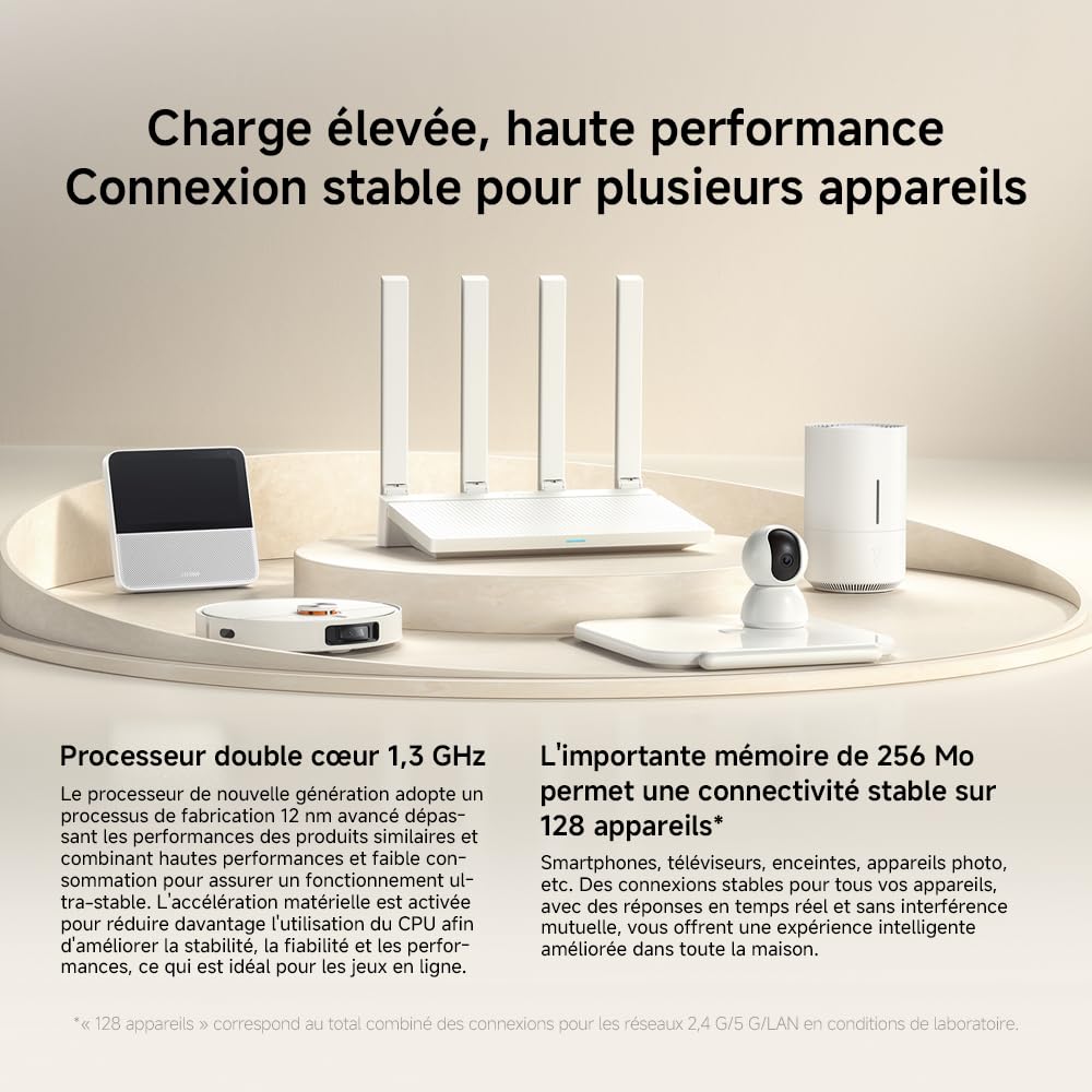 Xiaomi Routeur WiFi6 AX3000 - Port Gigabit, Système Mesh | Performance WiFi Haute Vitesse