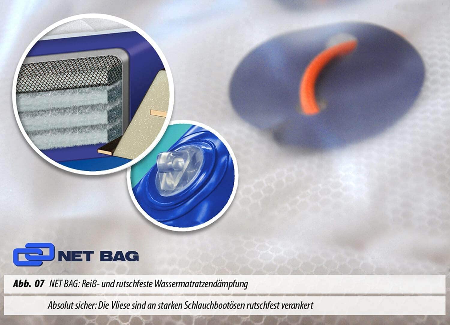 Traumreiter Wasserbettmatratze Softside Mono MESAMOLL 2 Solo Wassermatratze Wasser Matratze Wasserbett Wasserkern (70% (3-4 Sek.) 140 x 200