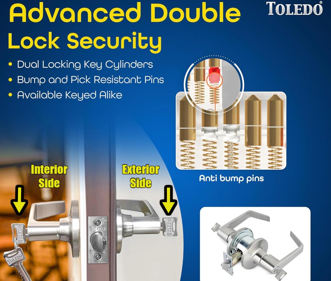 Key Lock Button Types Door Lock Types With Key
