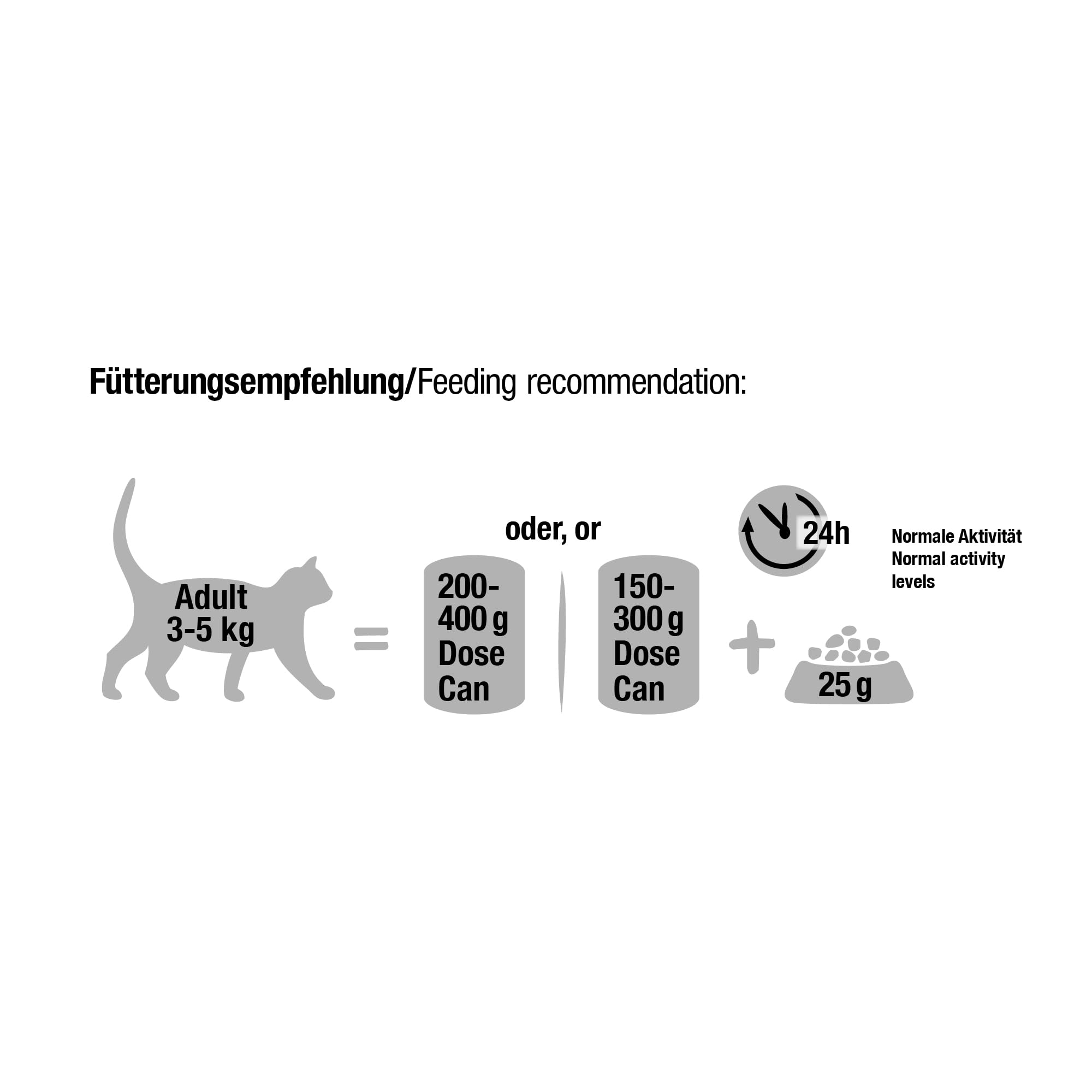 LEONARDO Nassfutter [6x800g Ente] | Getreidefreies Nassfutter für Katzen | Feuchtfutter Alleinfutter aus der Dose