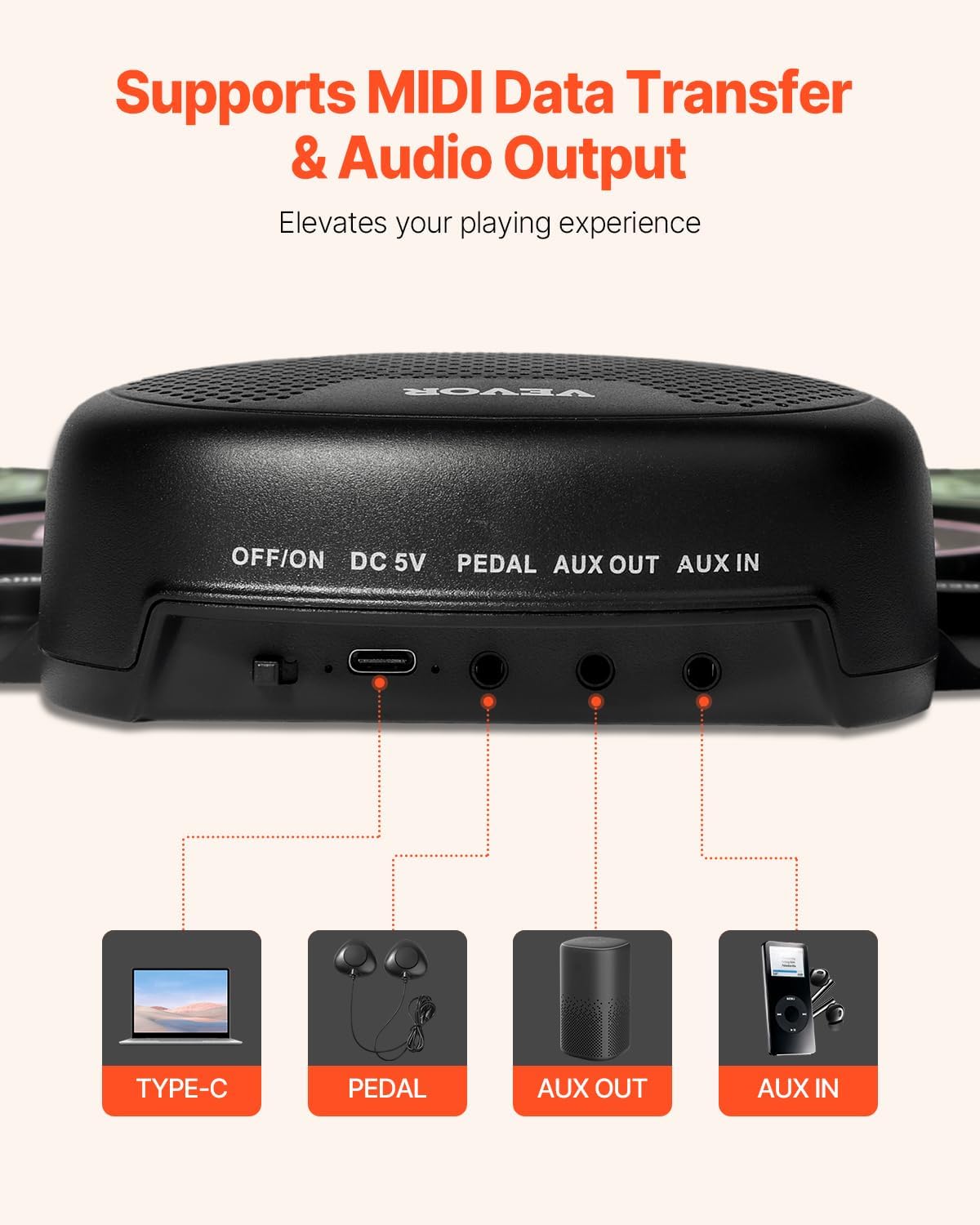 VEVOR Electronic Drum Set, 7 Pads, Roll-Up Practice Drum Pad with Speaker, Headphone Jack, Portable Electric Drumset with Pedals, Drumsticks, Holiday Birthday Gift for Beginners Kids Age 3+ 7 Pads White image 6 of 10 B0DT9G3SRR