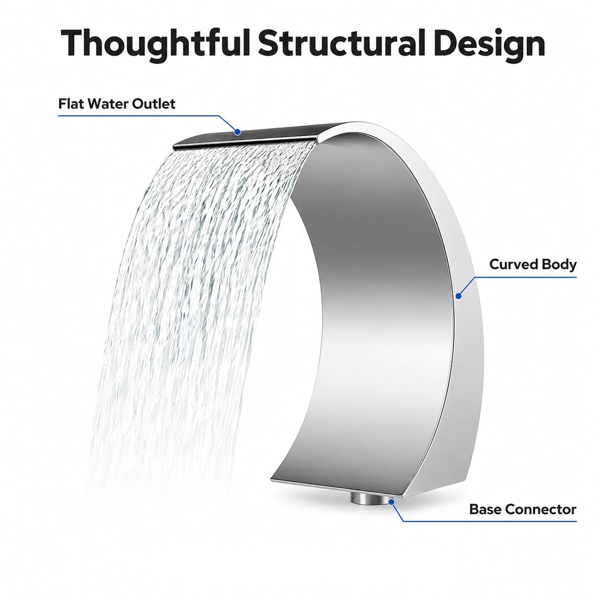 Fontana a Cascata per Piscina 40x20 cm – Doccia a Cascata in Acciaio Inossidabile 304 per Piscine Interrate e Fuori Terra – Cascata da Giardino, Laghetto, Giochi d’Acqua, Esterno