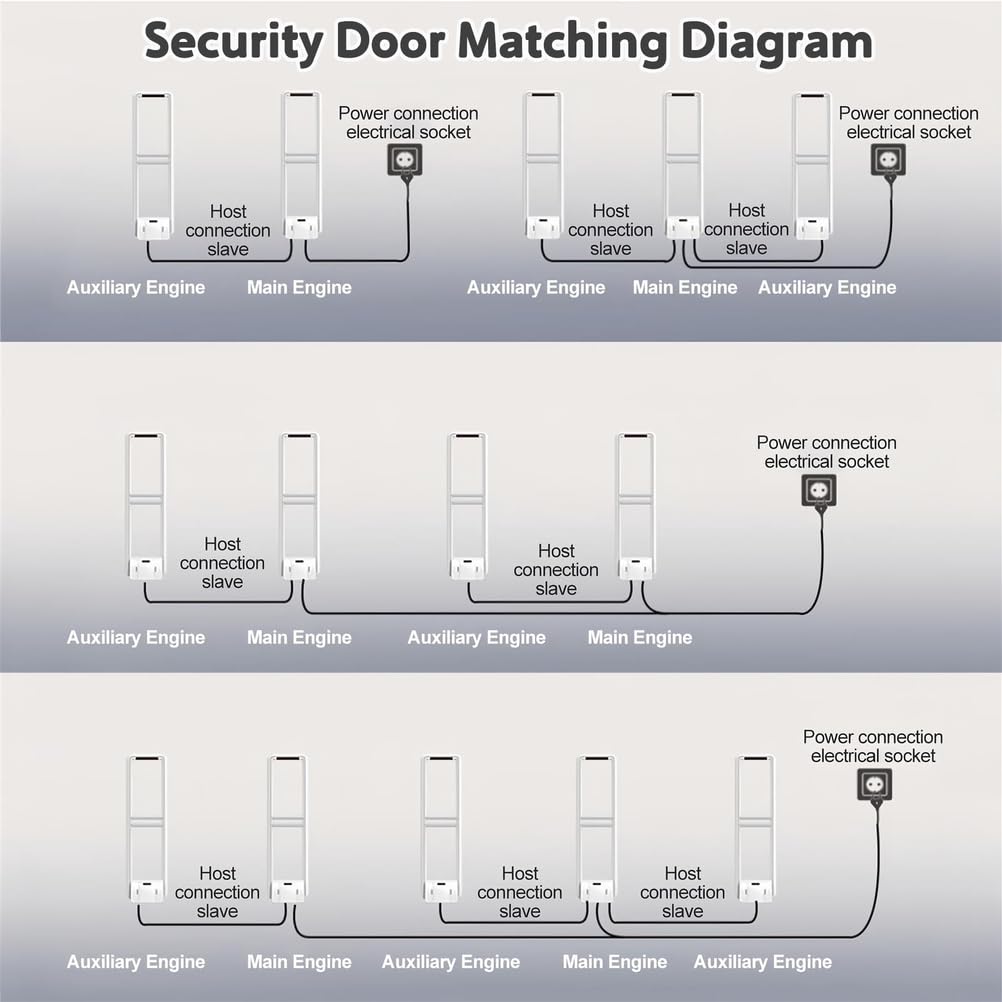 Sistema de seguridad minorista con alarma de sonido y luz, tecnología EAS de 58 KHz, para supermercados y tiendas de ropa