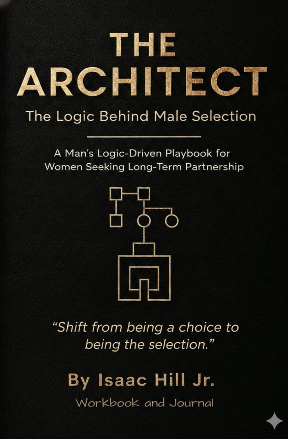 The Architect: The Logic Behind Male Selection