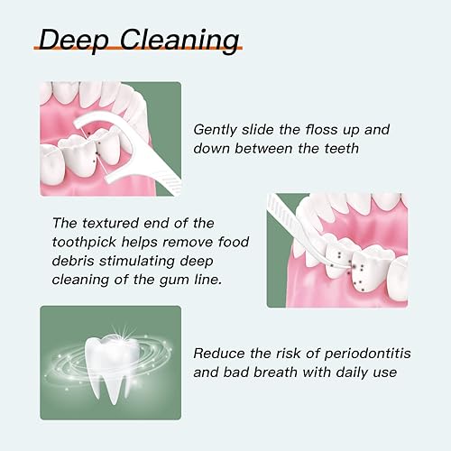 Miniatura 4 de Dispensador de hilo dental probable, estuche de hilo dental de viaje, dispensador de hilo dental verde, dispensador de hilo de viaje LIAMOSS de