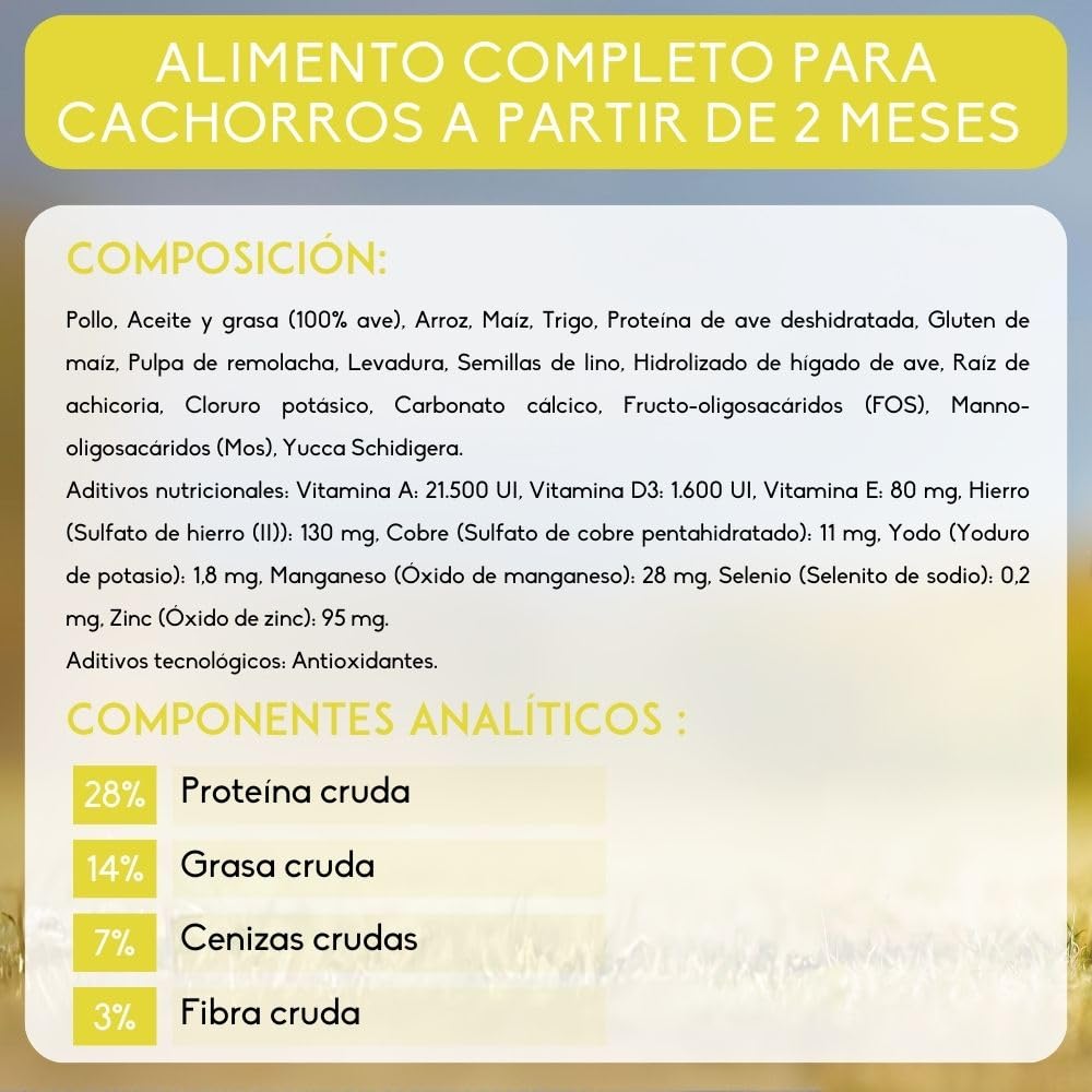 NUTRIVET - Premium Master Junior - Croquetas para Cachorros con Actividad Normal - Pollo y arroz - 15kg