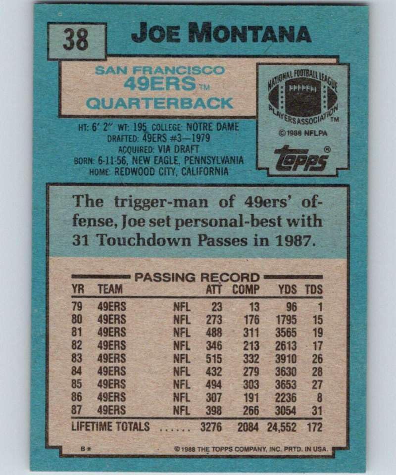 1988 Topps Football #38 Joe Montana San Francisco 49ers Official NFL Trading Card