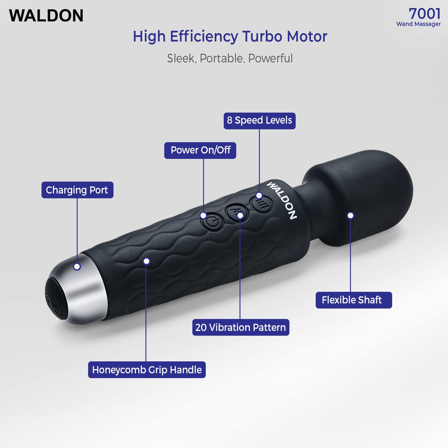 Waldon Personal Handheld Wand Massager Cordless With 8 Speed Modes for Pain Relief | Waterproof (Black) Waldon Personal Handheld Wand Massager Cordless With 8 Speed Modes for Pain Relief | Waterproof (Black)