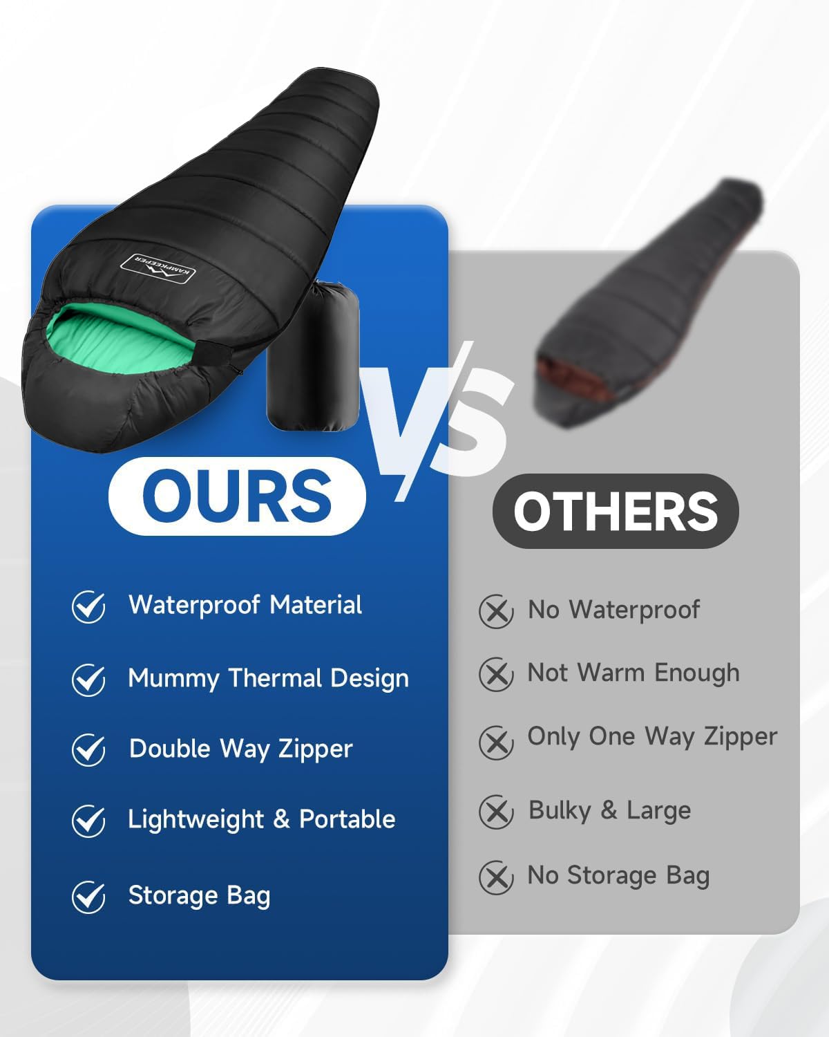 KAMPKEEPER Saco de dormir para momia, saco de dormir para acampar para clima frío, -0.0 °C 3-4 estaciones, saco de dormir para adultos, cremallera sin enganches con capucha ajustable para mochileros