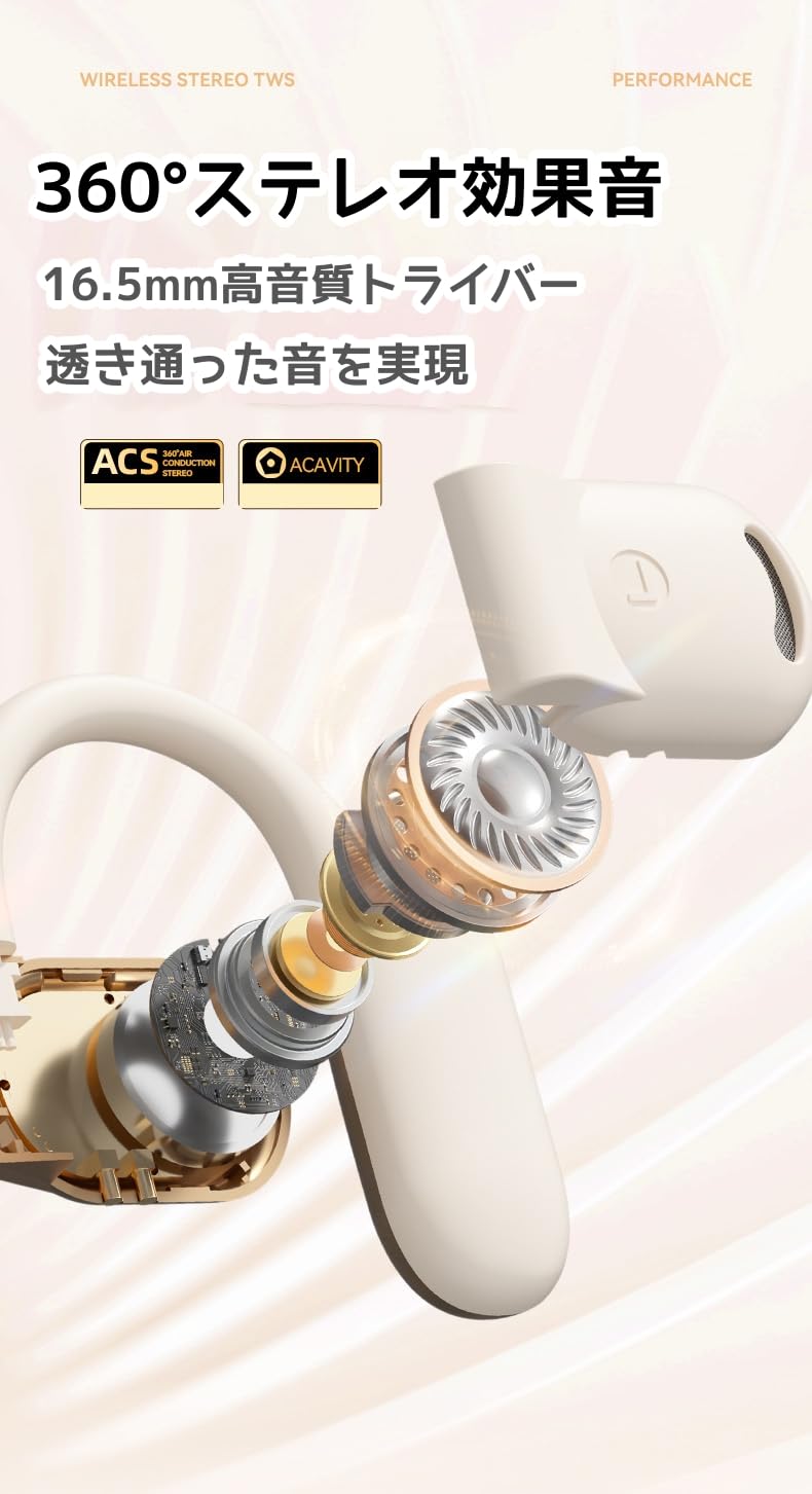 Amazon.co.jp: 【2024最新 音質強化版】ワイヤレスイヤホン