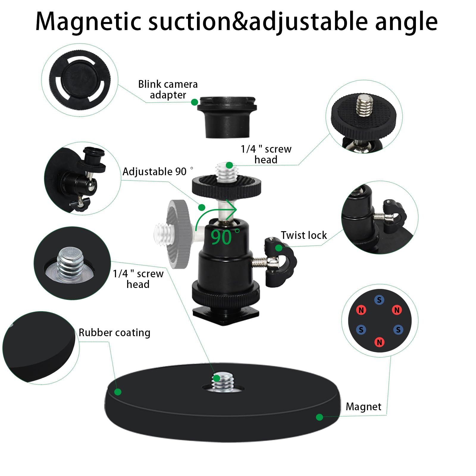 Adjustable Outdoor Camera Holder ITODOS Magnetic Mount For Blink ...