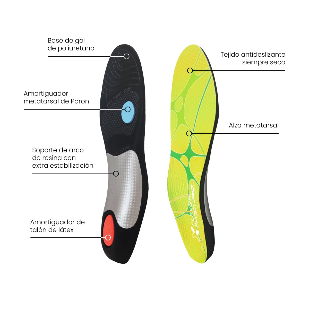 Modelli RUNNING PRO per uomo Flexor