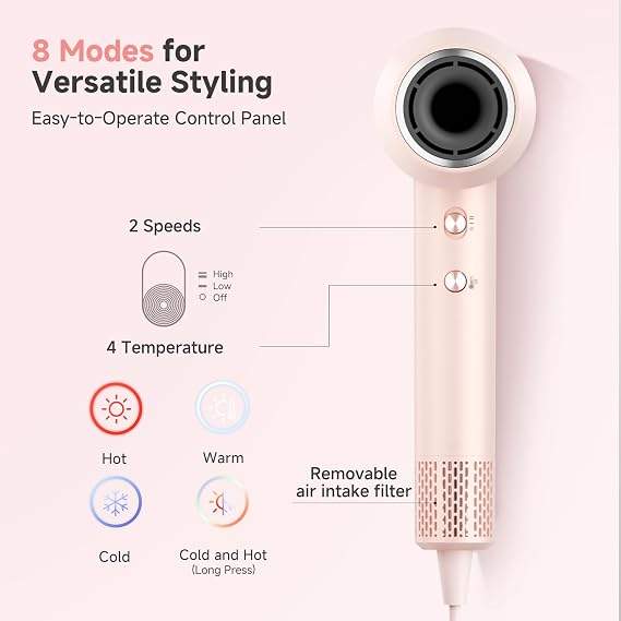 SIMPLUS High Speed Hair Dryer, 110,000 RPM Brushless Motor, 400 Million Negative Ions, Fast Drying Blow Dryer with Smart Temperature Control, 4 Heat & 2 Speed Settings for All Hair Types