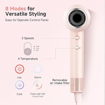 SIMPLUS High Speed Hair Dryer, 110,000 RPM Brushless Motor, 400 Million Negative Ions, Fast Drying Blow Dryer with Smart Temperature Control, 4 Heat & 2 Speed Settings for All Hair Types