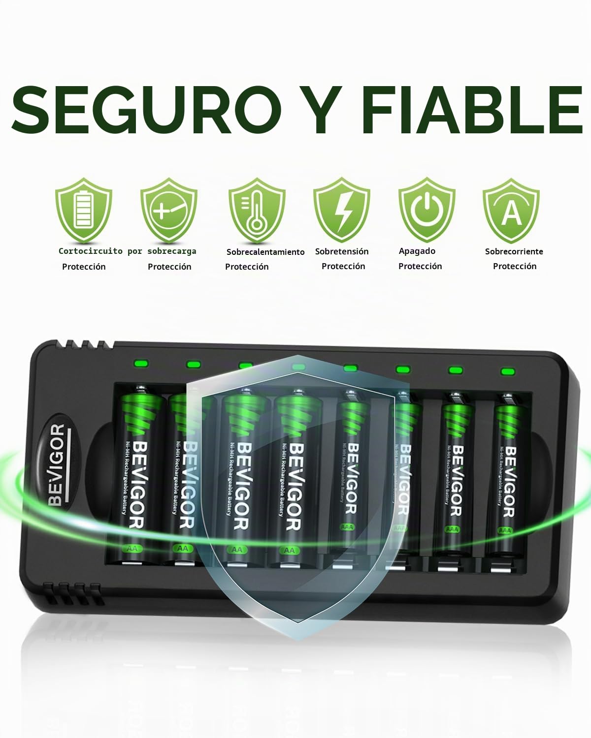 BEVIGOR Pilas Recargables AAA Ni-MH, 8 Unidades De Pilas AAA con Cargador De 8 Posiciones para Carga Rápida