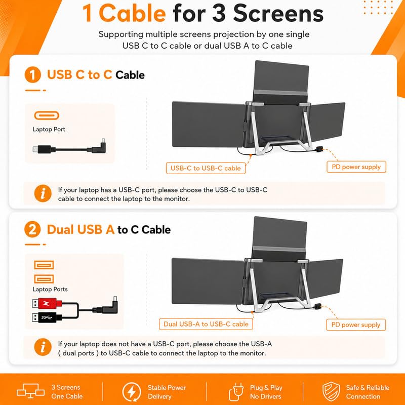 Image of RIITEK 14 inch Quad Monitor Laptop Screen Extender - Portable FHD 1080P IPS Monitor with 1 Cable Connection Compatible with Window (10,11) / Mac (M1 M2 M3) for 13.6 inch -17.3 inch Laptop