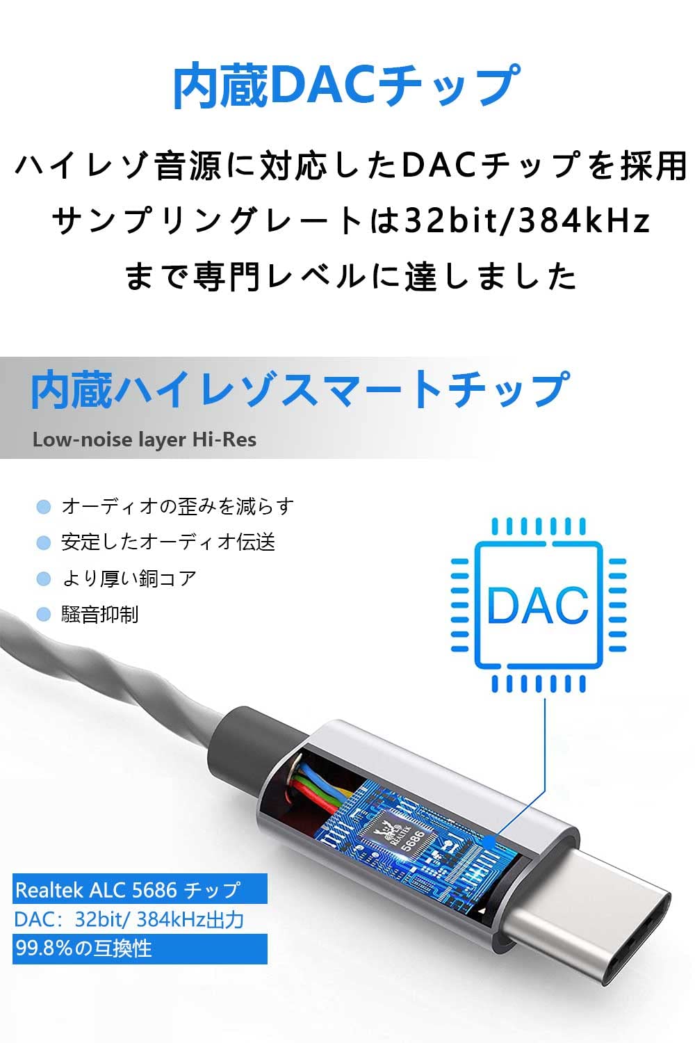 Amazon.co.jp: （DAC 32bit/384khz）Lonnea Type-C to 3.5mm
