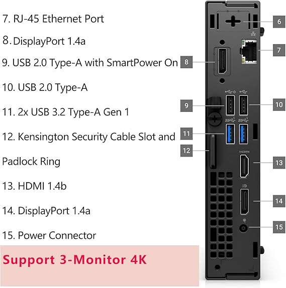 Dell OptiPlex 7020 MFF Mini PC 7000 Business Desktop Computer, Intel 6-Core i5-12500T (Beat i7-11700T), 16GB DDR5 RAM, 1TB PCIe SSD, WiFi6E, 2 DisplayPort + HDMI, Windows 11 Pro
